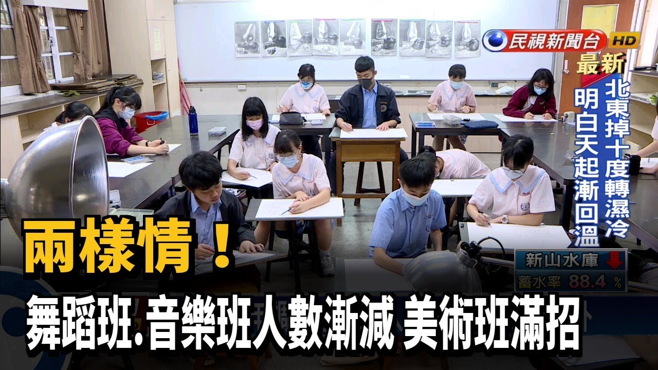 兩樣情! 舞蹈班.音樂班人數漸減 美術班滿招－民視新聞