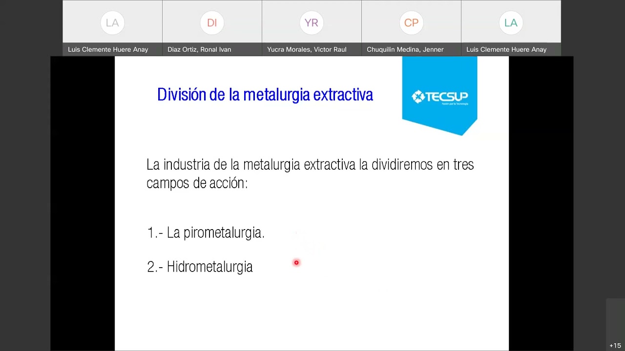SEMANA 1: Procesos hidrometalúrgicos de los metales. Etapas de la Hidrometalurgia.