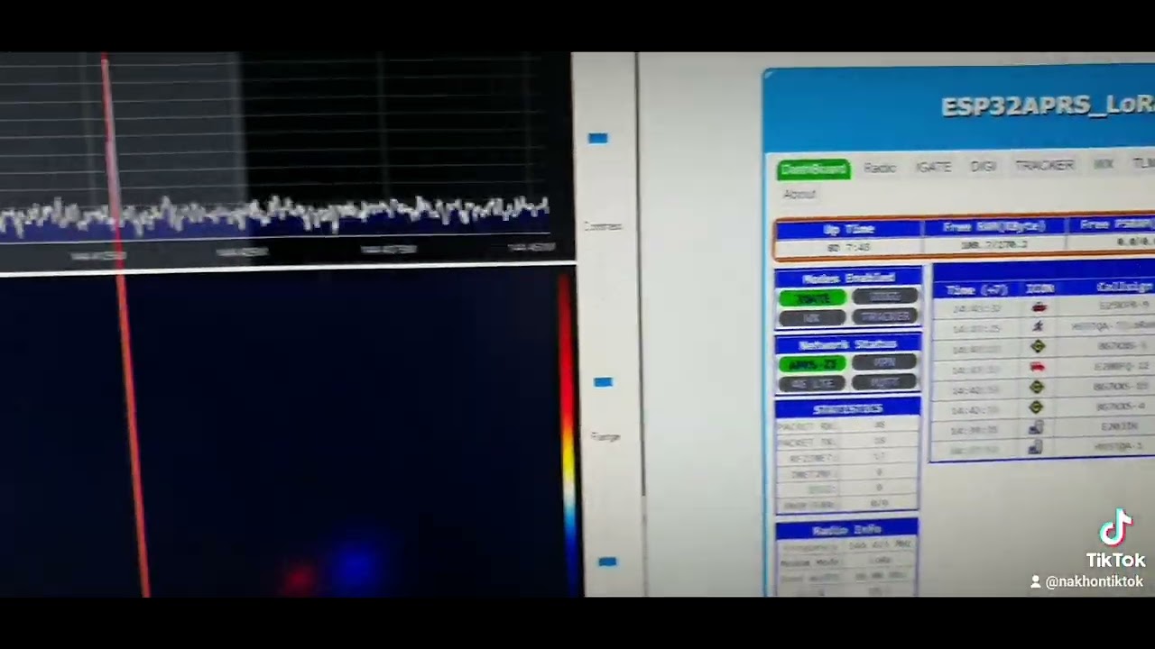 Testing APRS LoRa VHF Frequency 144.415Mhz