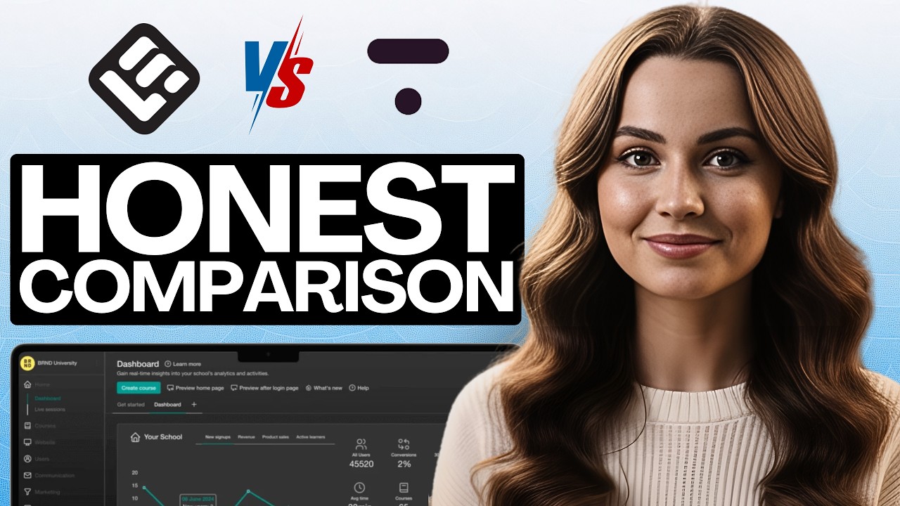 LearnWorlds vs Thinkific 2026 (Honest Comparison) | Which One’s Easier to Work With?