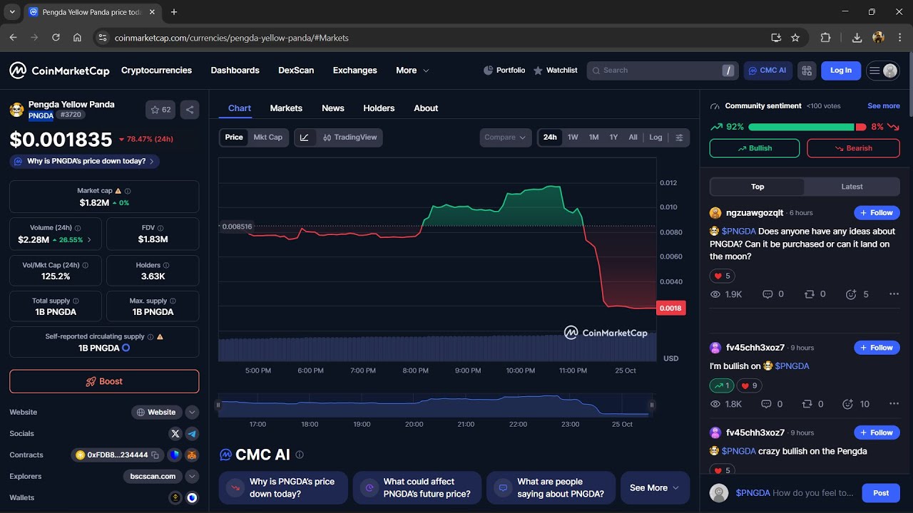 Является ли токен Pengda Yellow Panda ($PNGDA) законным или это мошенничество?