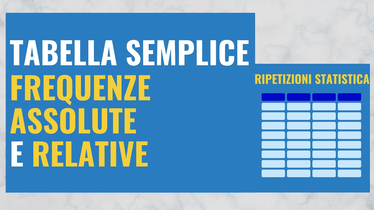 Distribuzione di frequenza: frequenze assolute e relative