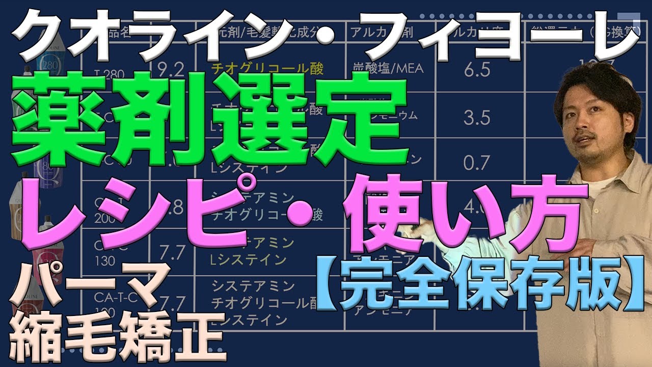 クオライン・フィヨーレ薬剤選定・レシピ・やり方を公開！デメリット・違いは？200？250？280？何がおすすめ？パーマや縮毛矯正を使うときの参考にしてみて下さい！【美容師向け】チオ換算・アルカリ度