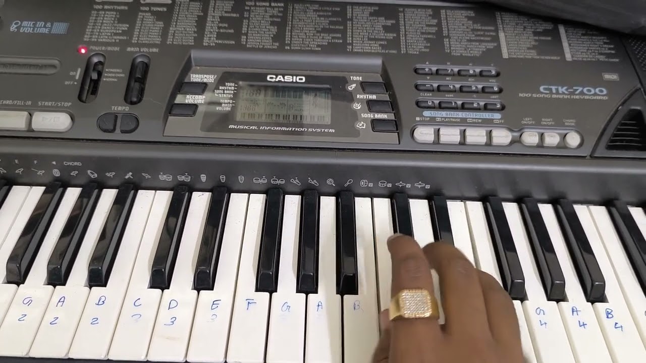 Hasti Rahe tu Hasti Rahe (Saathiya) music...