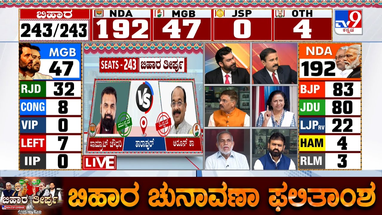 Bihar Assembly Election Results 2025: TV9 Discussion With Politicians And Experts (Part-17)