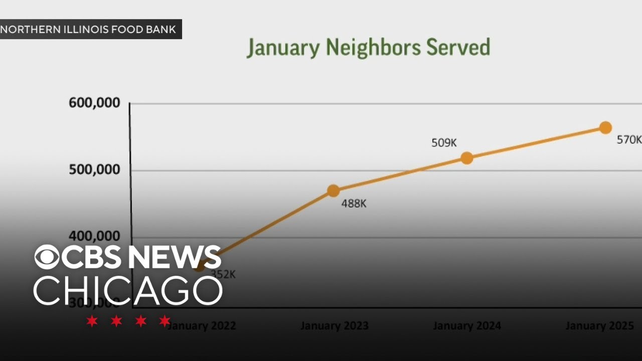 Advocates see increase in homelessness in Lake County