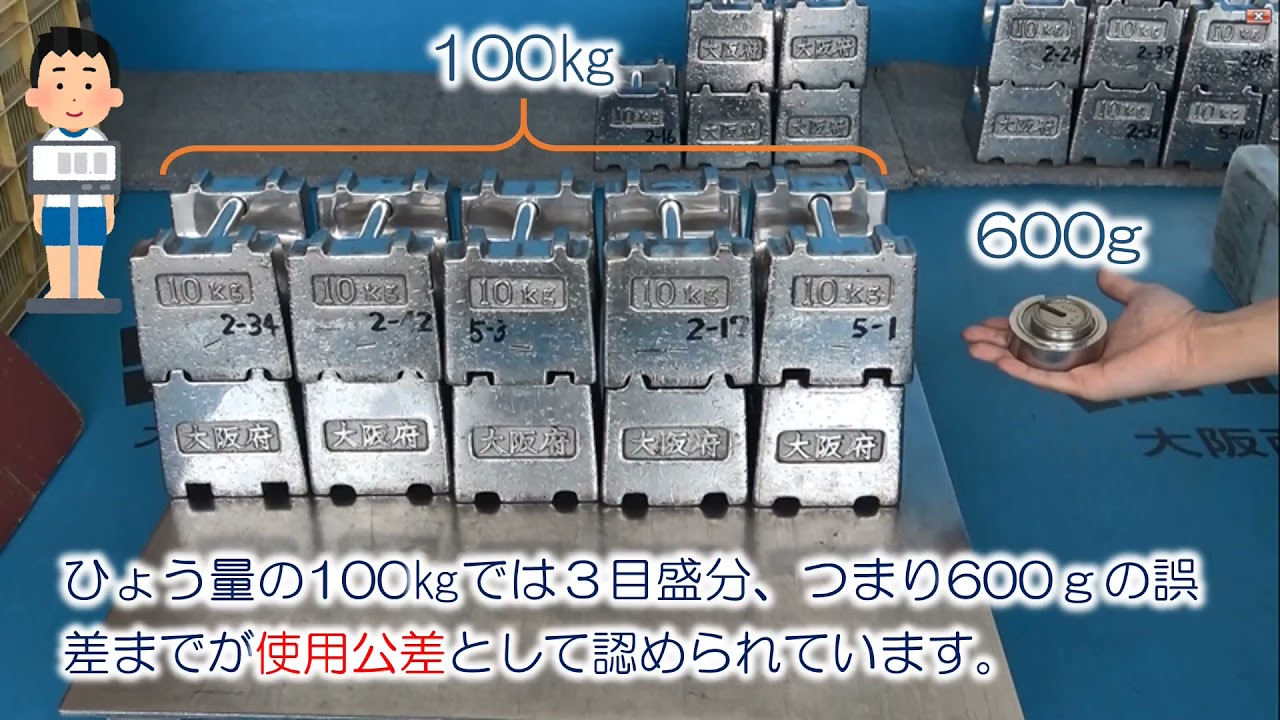 【その５ 定期検査業務編】大阪府計量検定所の紹介【大阪府計量検定所ちゃんねる】
