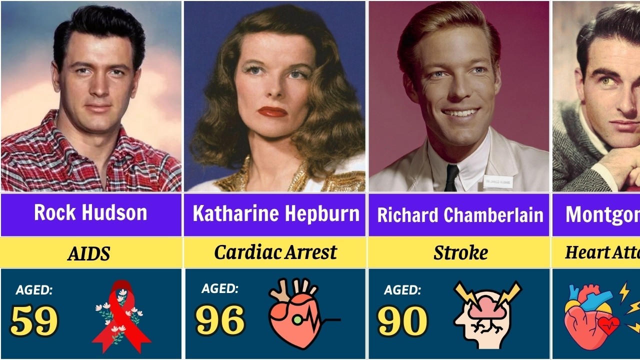 🌈 35 LESBIAN and GAY Hollywood Actors Who Died – Causes of Death Revealed