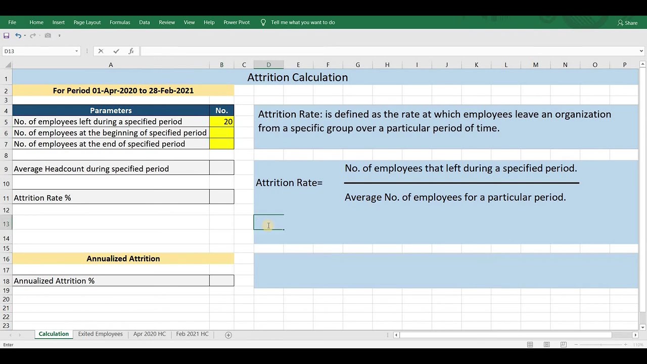 Attrition Rate Explanation, Formula and Calculation || Employee Attrition