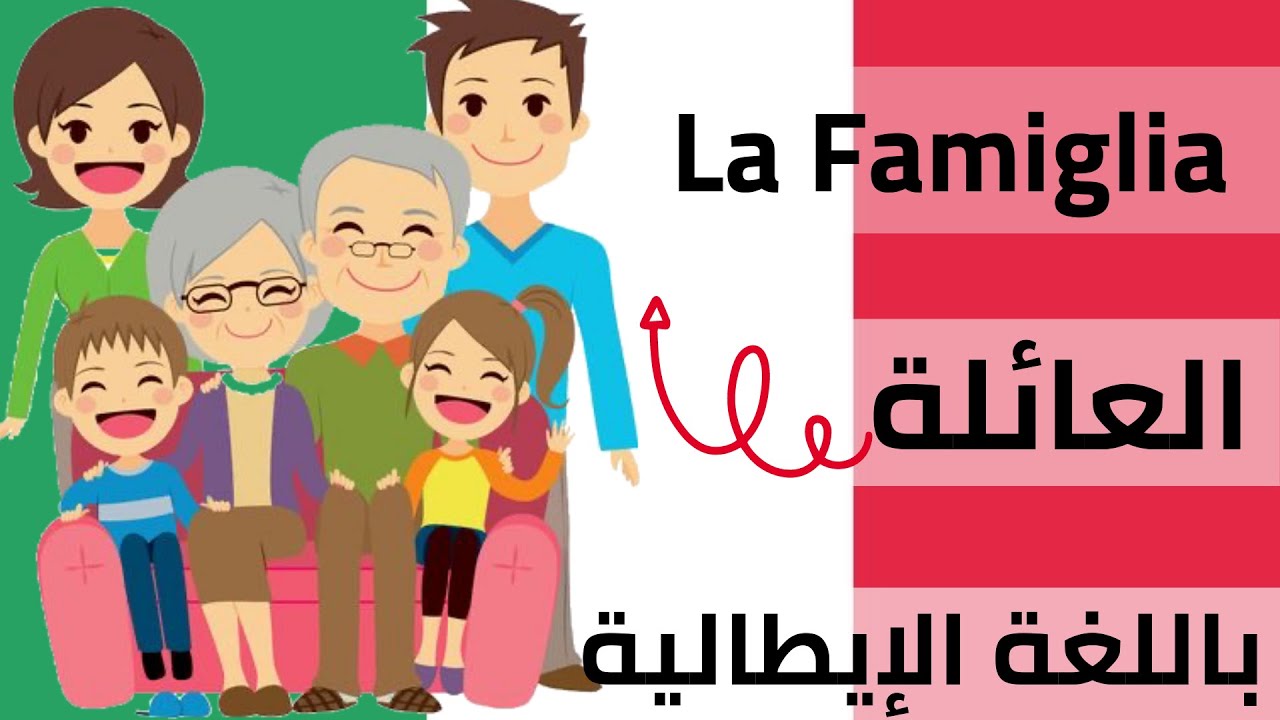 اسماء افراد العائله باللغه الايطاليه 2020/ Vocabolario della FAMIGLIA in italiano (membri famiglia)