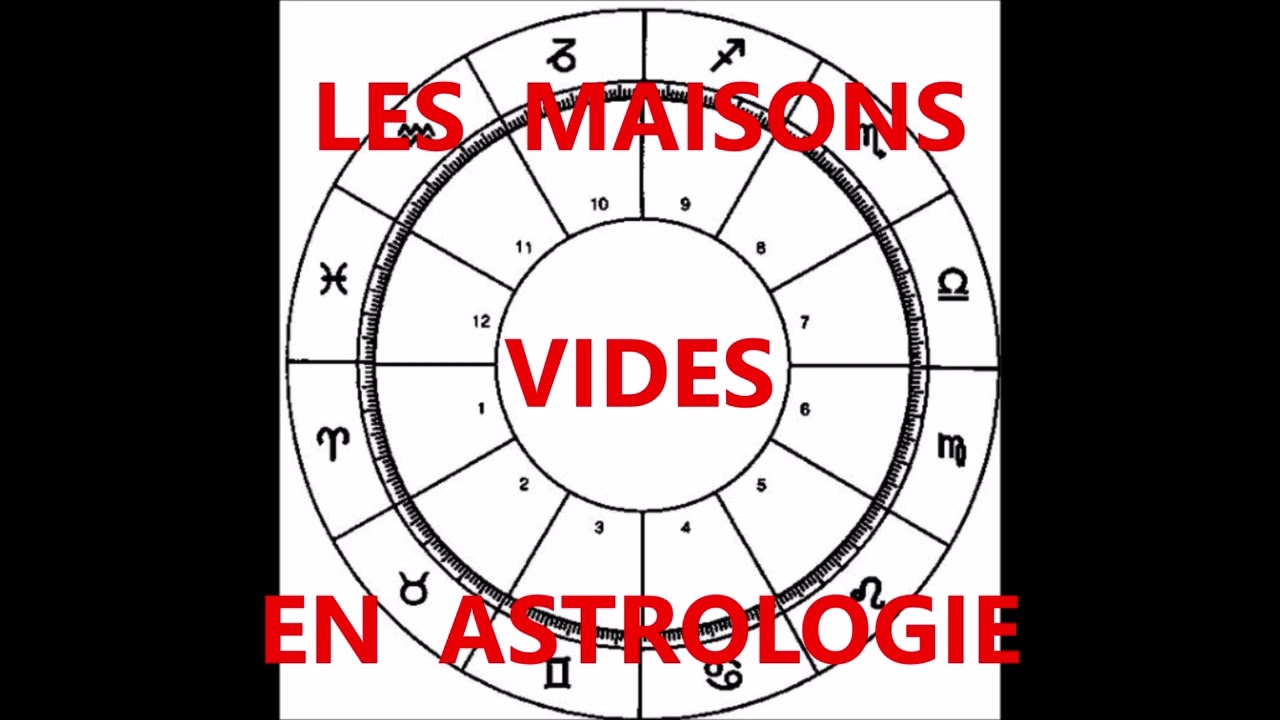 Les MAISONS VIDES en ASTROLOGIE ➡️ Non, vous n'avez pas &eacute;t&eacute; 