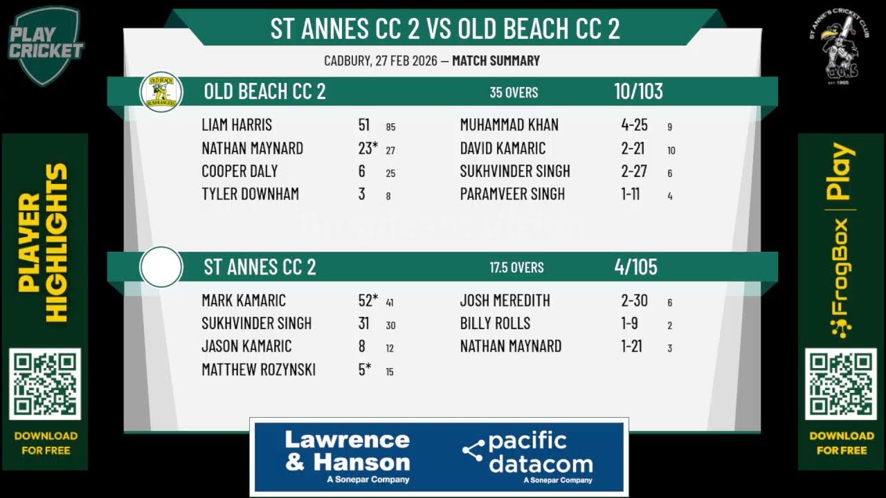 St Annes CC 2 v Old Beach CC 2