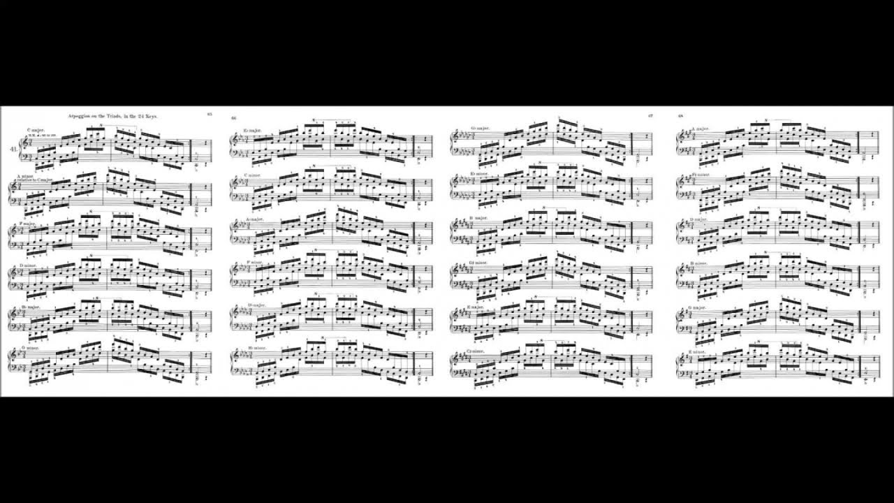 Charles-Louis Hanon - Esercizio 41 (didattica pianoforte)