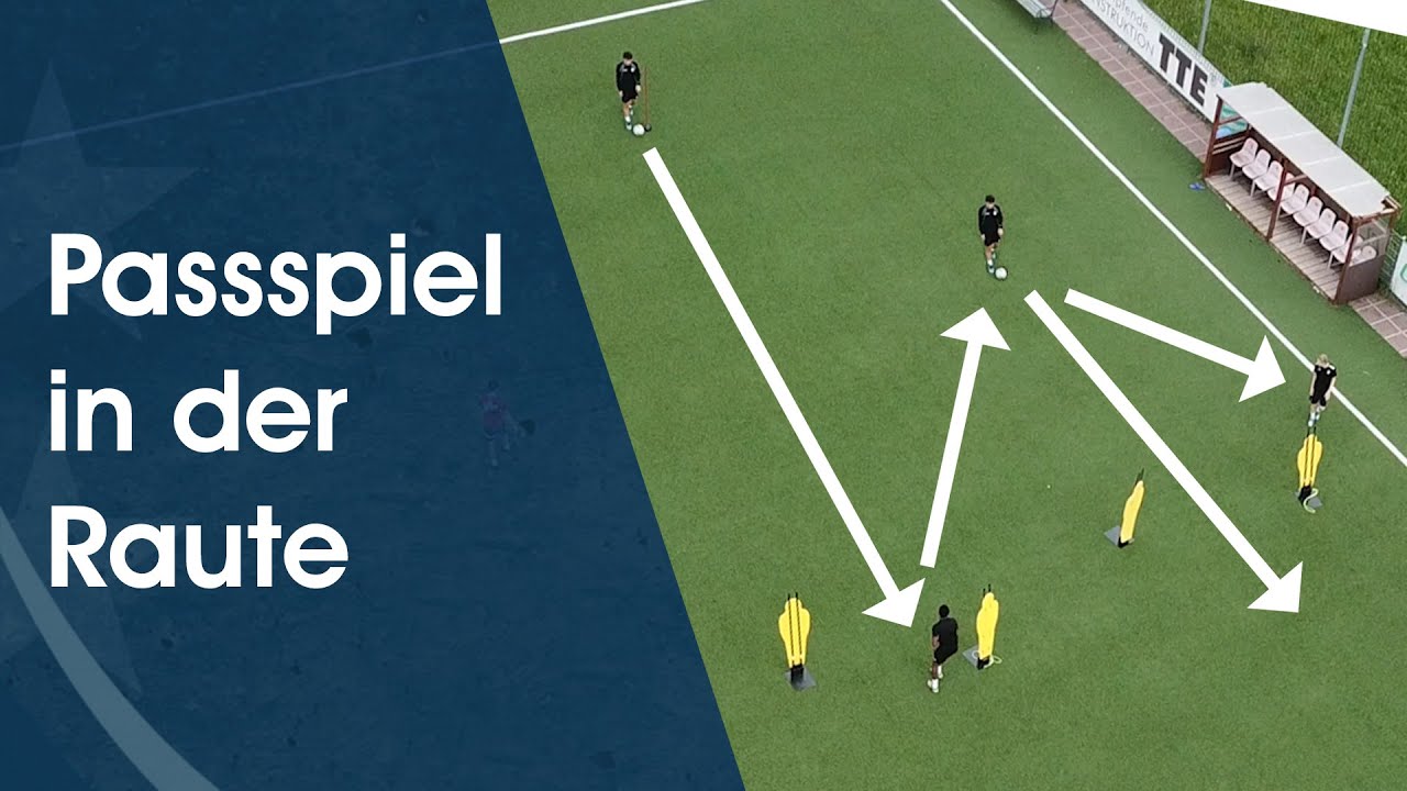 Fußballtraining mit Abstand: Passspiel in der Raute am Deutschen Fußball Internat