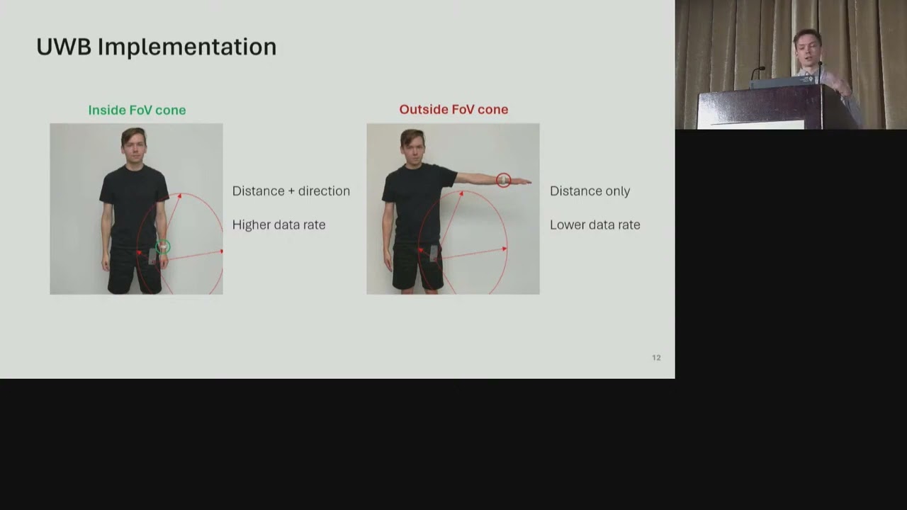 SmartPoser (ACM UIST 2023 Talk)