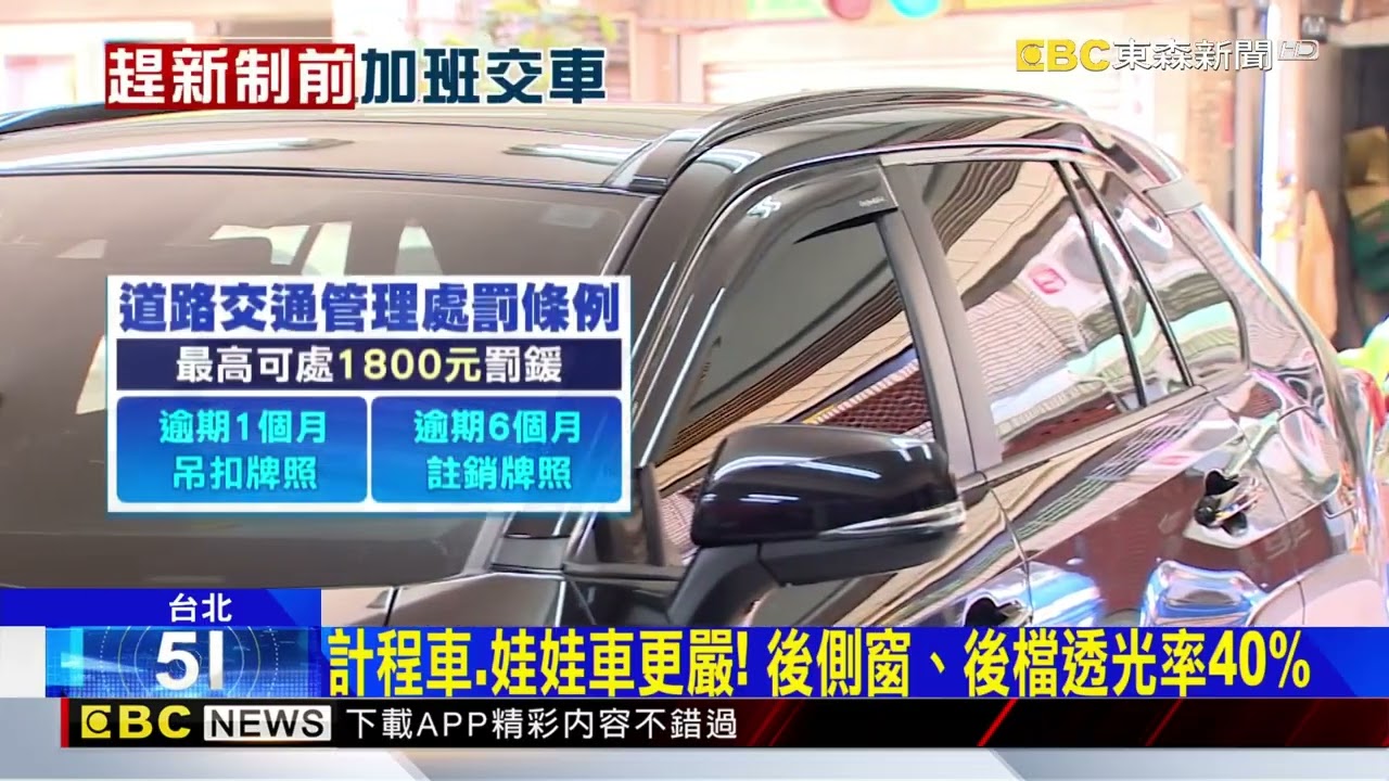 隔熱紙新制上路！ 「不想曬、多隱私」品牌出奇招@newsebc