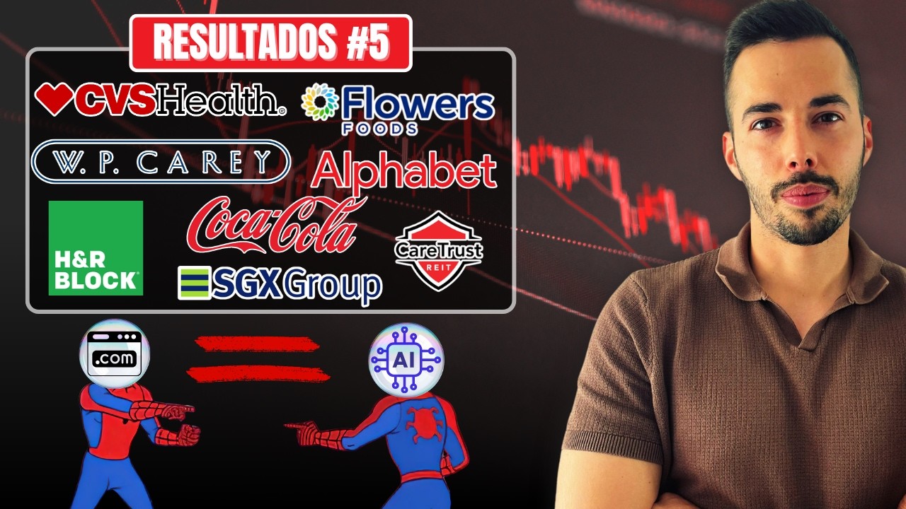 Resultados, Noticias y Subidas De Dividendo #5 ESTO NO SE VEÍA desde la BURBUJA de las .COM