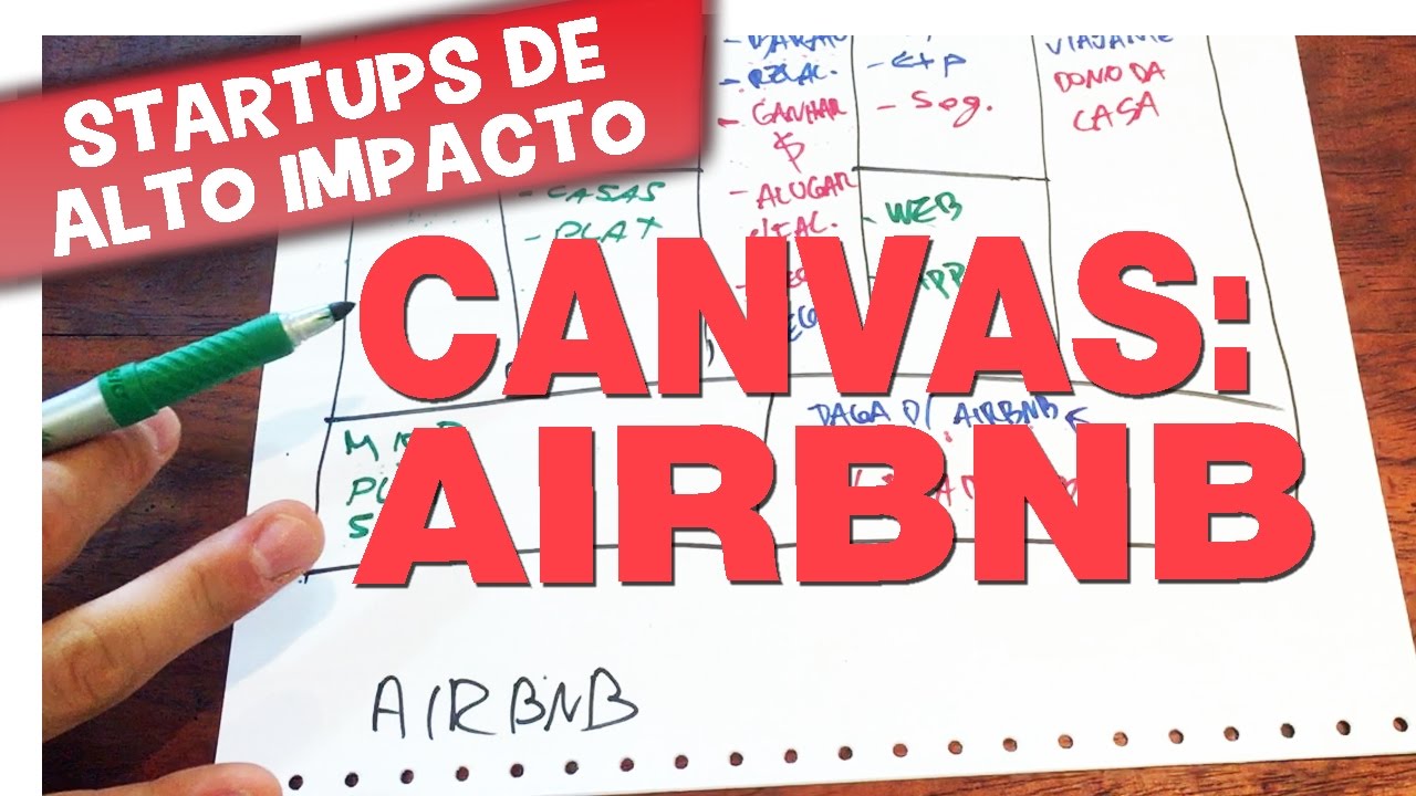 Business Model Canvas: Airbnb