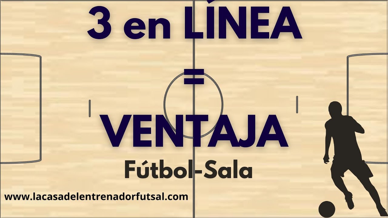 Fútbol-Sala: Ataque con 3 Jugadores en Línea | Conceptos + Ejercicios