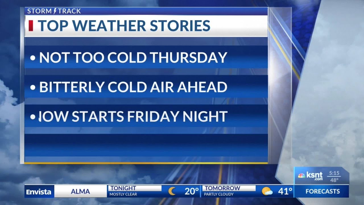 Evening Forecast, January 21, 2026