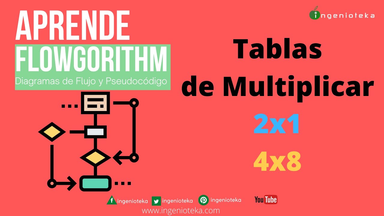 🔃21:Crear las tablas de MULTIPLICAR con Flowgorithm🤓 | @Ingenioteka#flowgorithm
