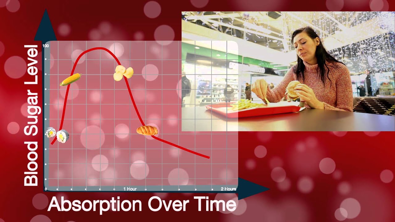 The Ins and Outs of RESET | USANA Video