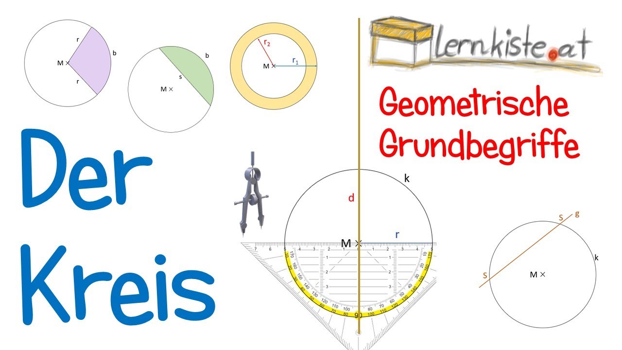 Der Kreis - wichtige Begriffe und Konstruktion
