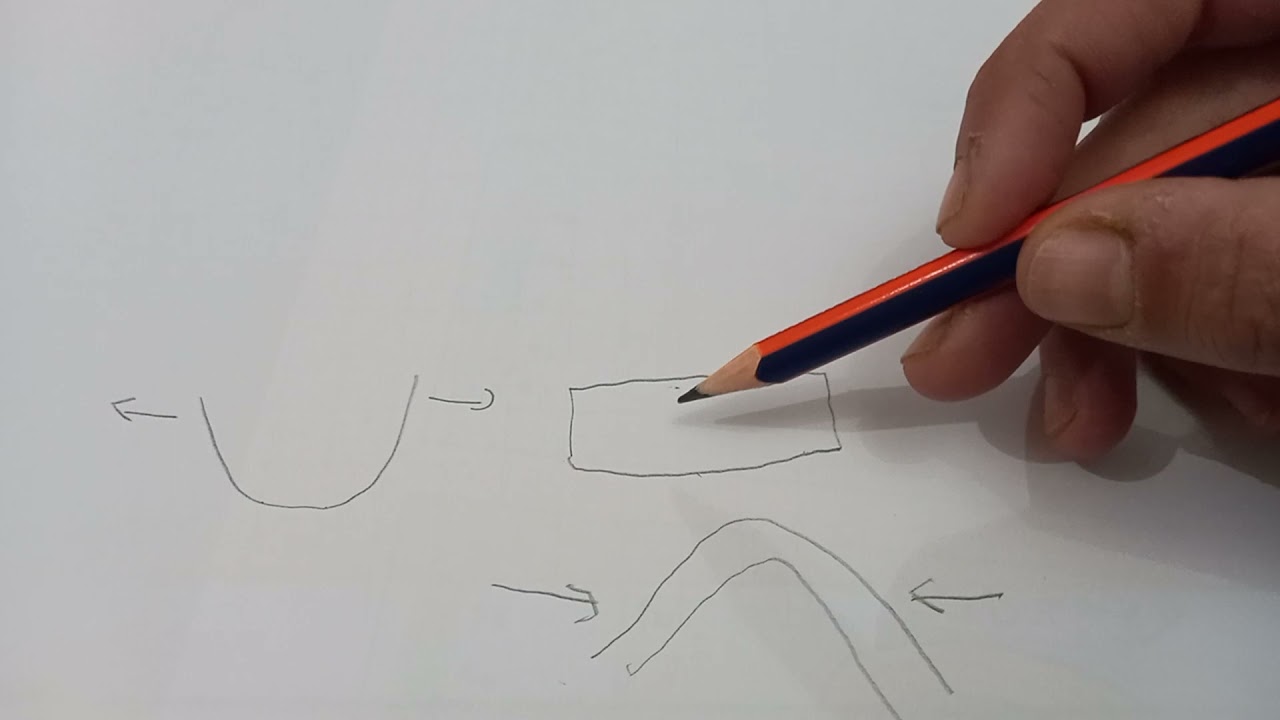 عناصر الخريطة الجيولوجية 1bac scientifique