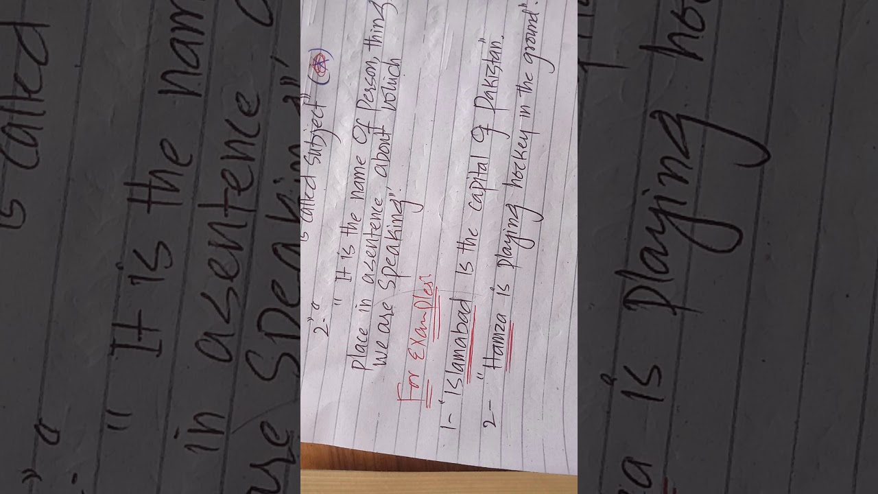 Noun, Nouns as a Subject, Nouns as a object of verb, Nouns as a object of preposition