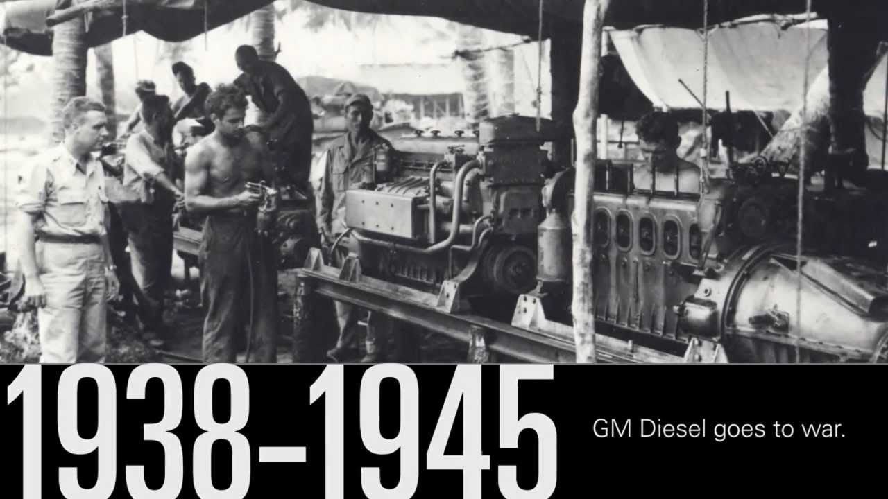 Detroit Heritage | Milestones & Innovation