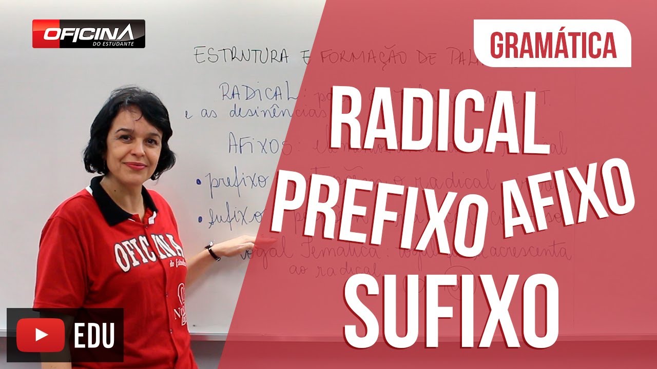 Estrutura de Formação de Palavras | Gramática | Oficina do Estudante