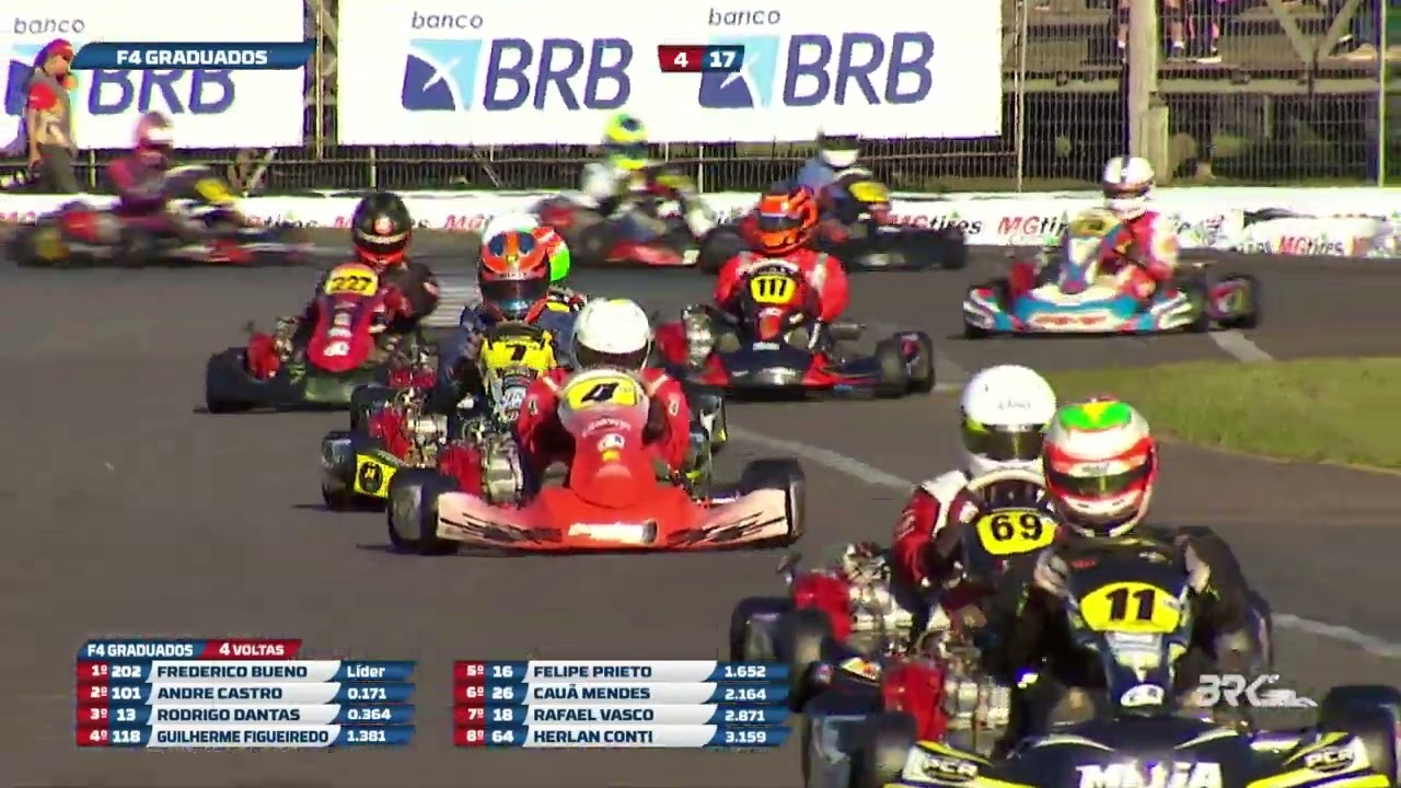 BR KART -  FINAL F4 GRADUADOS  - 14102023  - NOVA SANTA RITA, RS
