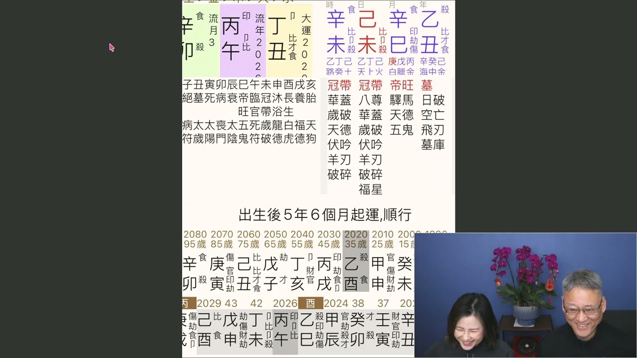 九運風水大改造｜20260314