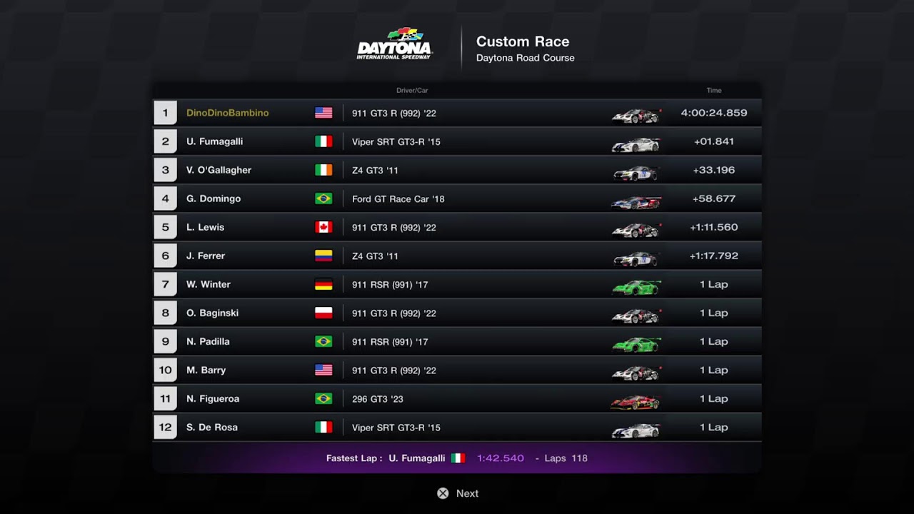 4 Hours of Daytona