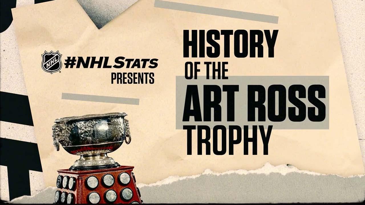 History of the Art Ross Trophy