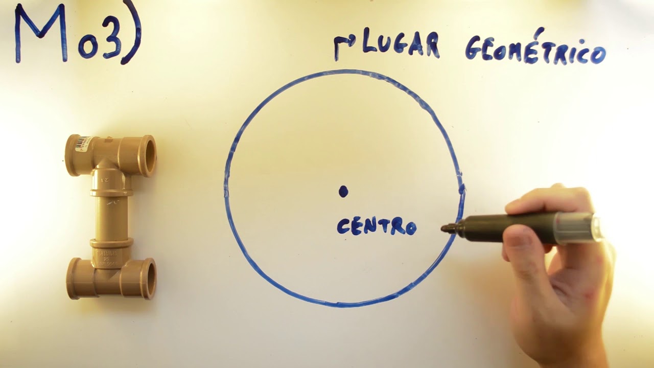 O que é o Lugar Geométrico? | Dicas A+