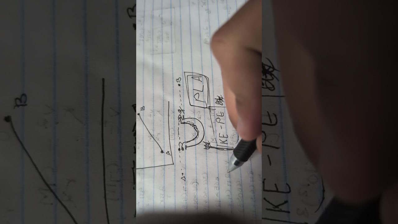 Why DOES light curve because of GRAVITY?