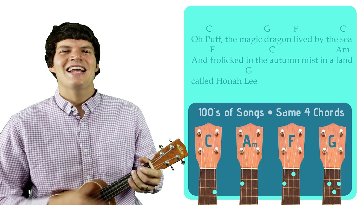 Puff the Magic Dragon - Peter Paul & Mary | Easy Ukulele Tutorial & Cover (45)
