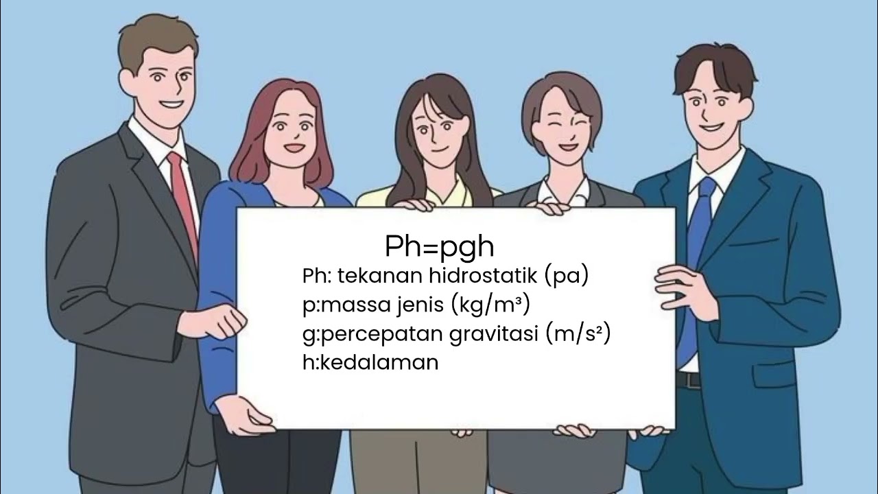 Tekanan Hidrostatis k.1