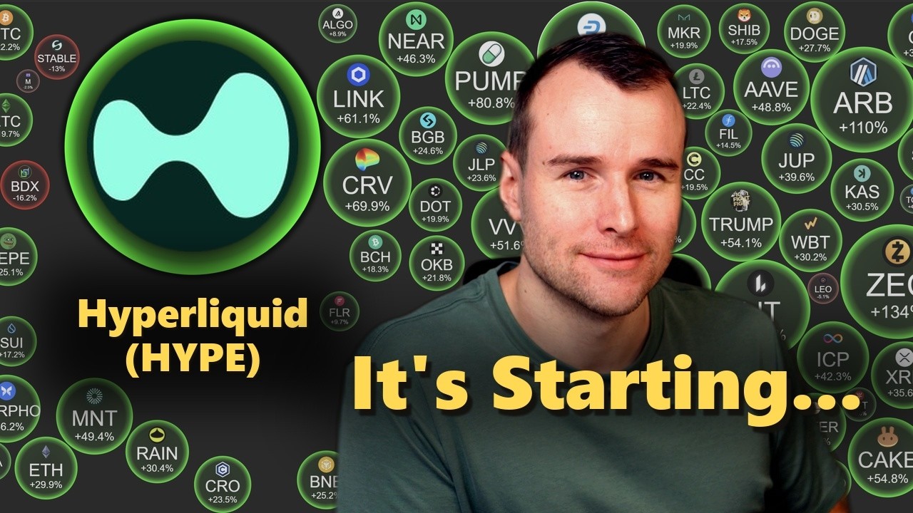 🔥 Hyperliquid Is Not Done Yet - HYPE Crypto Analysis