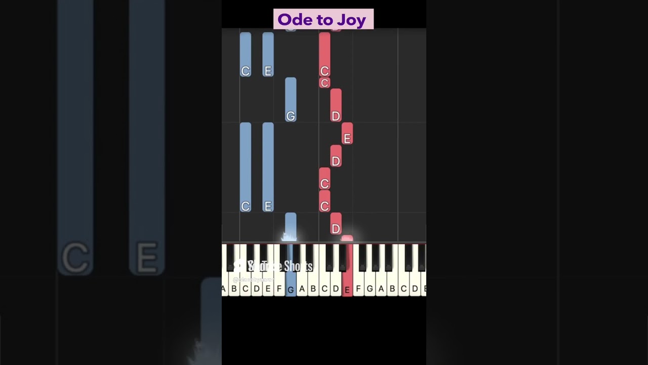 Learn Ode to Joy on piano EASY!!! 