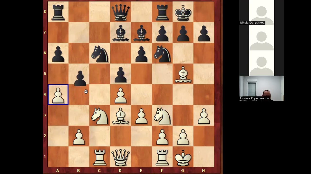 Repertoire for White after 1 d4 Nf6 2 Nf3 d5