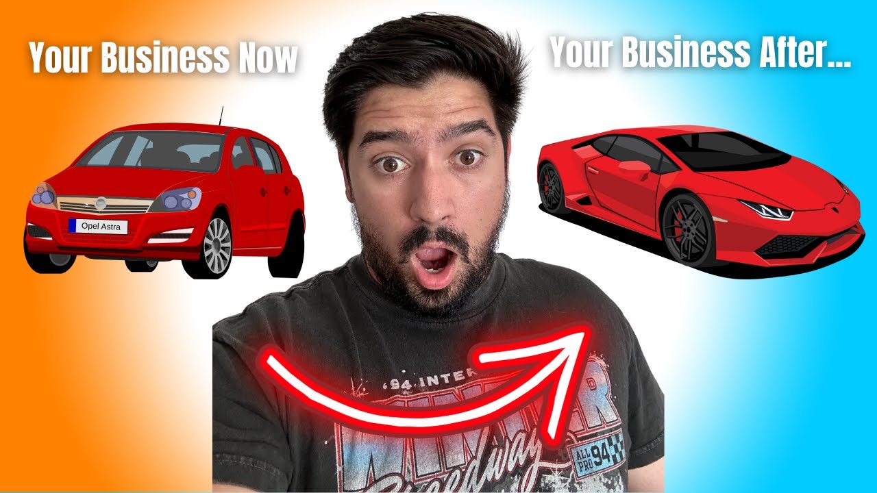 How to create a recession-proof marketing strategy *Facebook Ads, Youtube Ads, and Funnels*