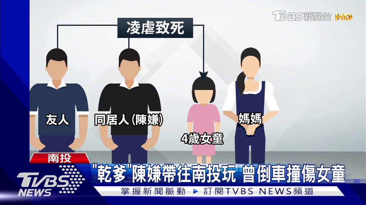 殺人埋屍 2嫌與女童生母 遭檢方聲請羈押