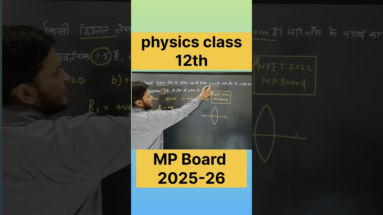 Ray Optics Numerical Class 12th physics Hindi medium 