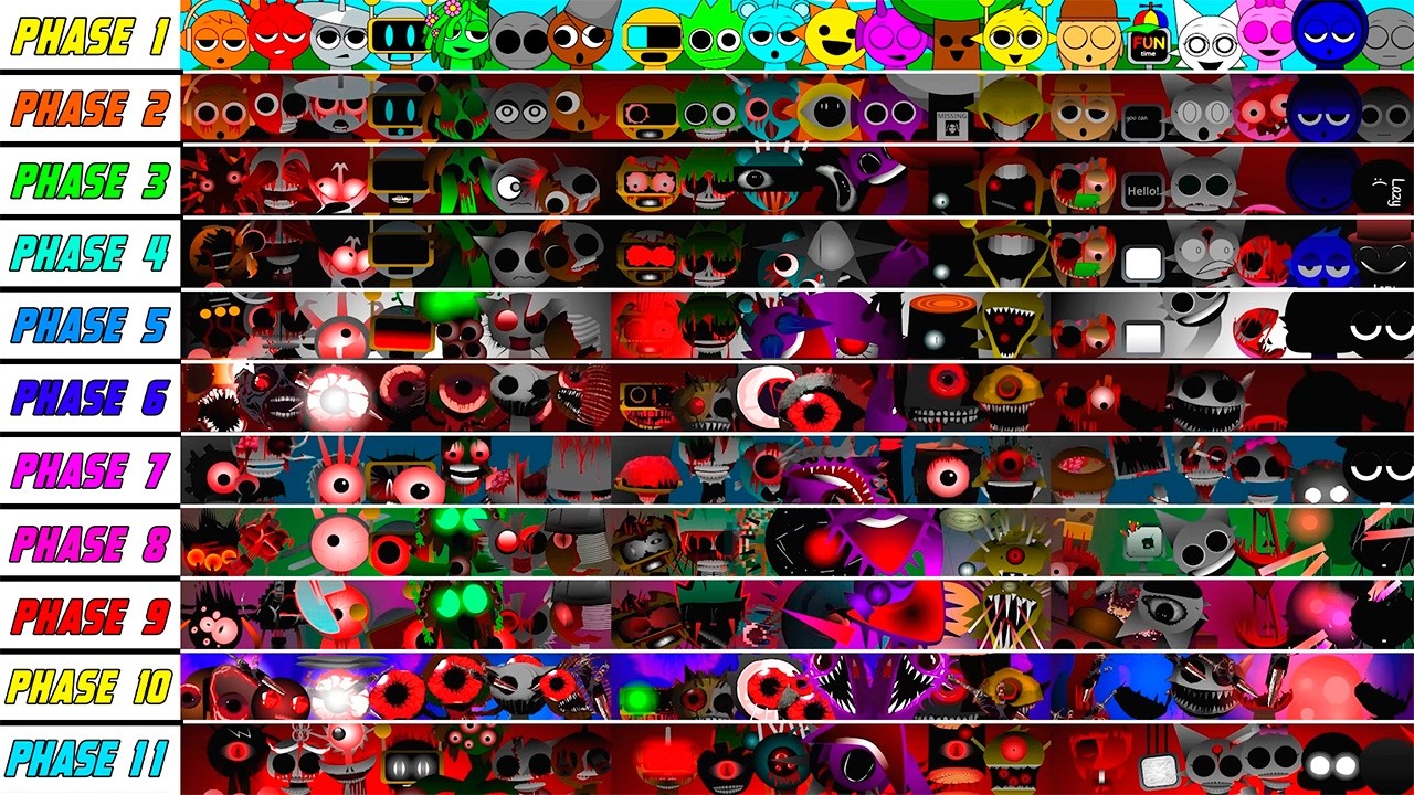 Phase 1 VS Phase 2 VS Phase 7 VS Phase 8 VS Phase 11 in Incredibox Sprunki - All character together