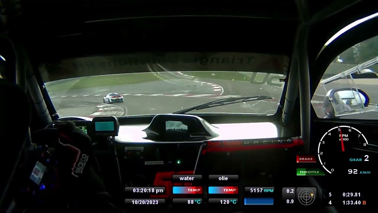 Onboard Lamera Cup Dijon Fast Kukki Racing