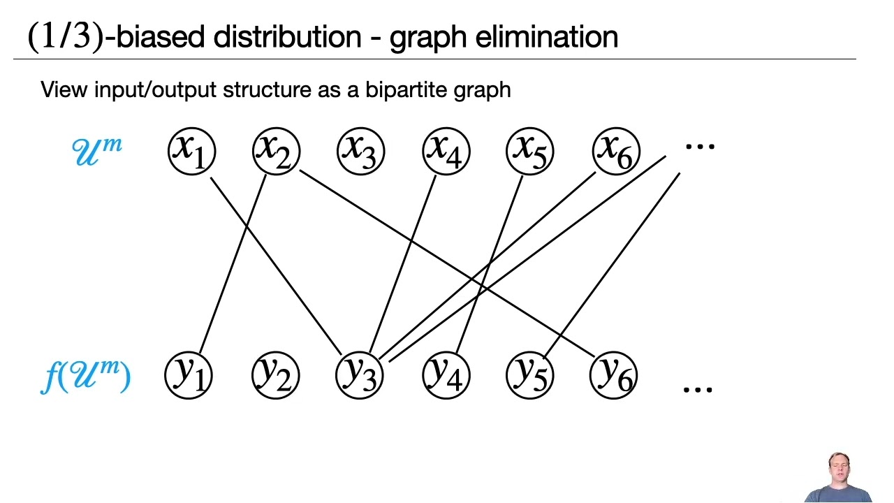 STOC24 7 C 3 Locality Bounds for Sampling Hamming Slices