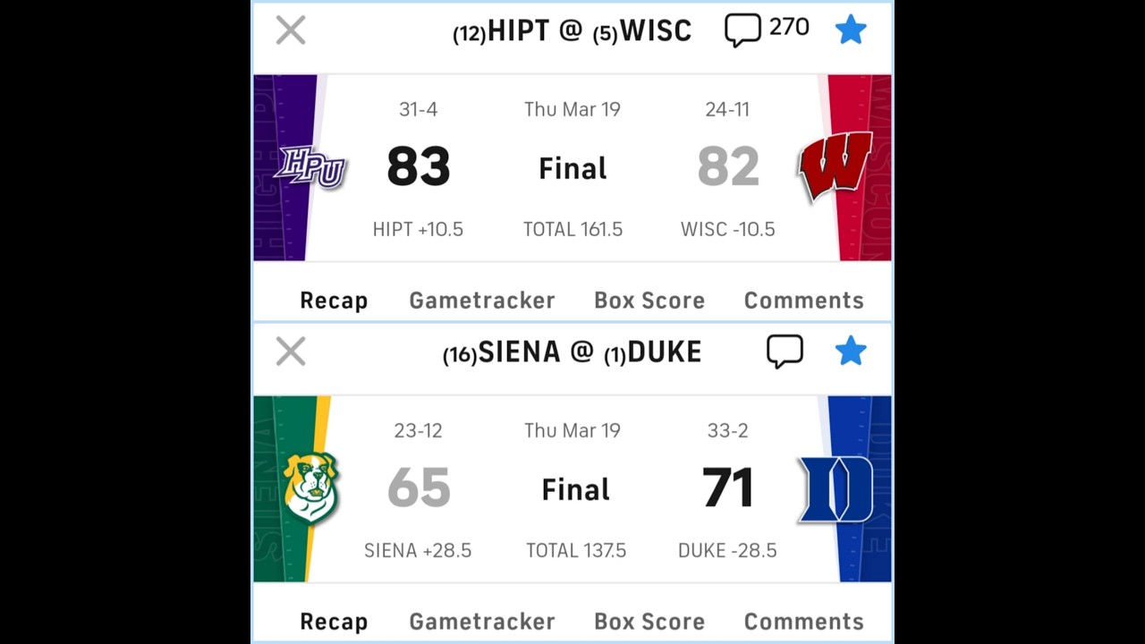 Duke ESCAPES Siena with an SCARED *Almost*, High Point UPSETS Wisconsin, & Other NCAA Tourney Games!