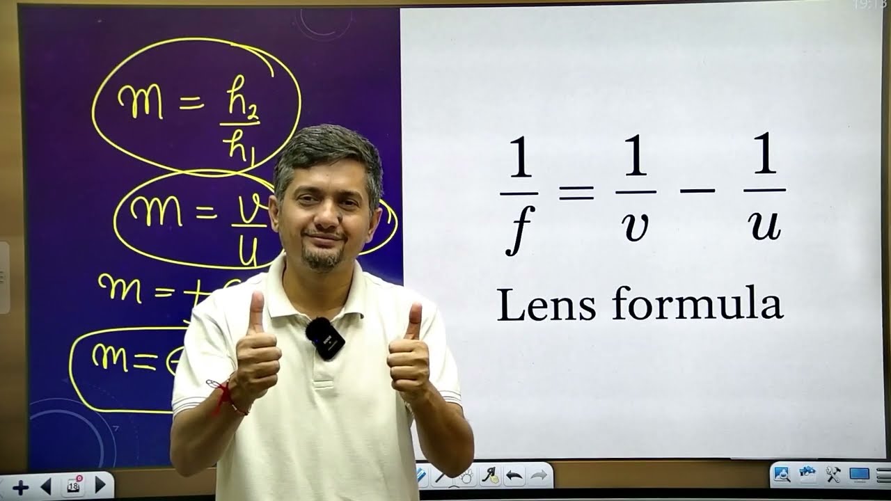 Image formation by Convex lens